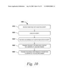 Systems and Methods for End-User Experience Monitoring diagram and image