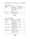 Method and system for speed dating diagram and image