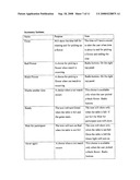 Method and system for speed dating diagram and image