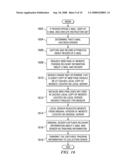 Apparatus for Identifying and Tracking Grouped Content in E-mail Campaigns diagram and image