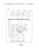 Pipelined buffer interconnect with trigger core controller diagram and image