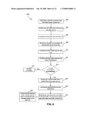 Pipelined buffer interconnect with trigger core controller diagram and image