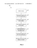 Pipelined buffer interconnect with trigger core controller diagram and image