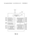 Pipelined buffer interconnect with trigger core controller diagram and image