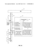 Pipelined buffer interconnect with trigger core controller diagram and image