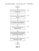 System and method of serving advertisements for web applications diagram and image