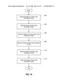 System and method of serving advertisements for web applications diagram and image