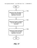 System and method of serving advertisements for web applications diagram and image