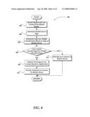 MANAGING LIST TAILORING FOR A MOBILE DEVICE diagram and image