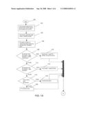 METHOD FOR MONITORING USER INTERACTION TO MAXIMIZE INTERNET WEB PAGE REAL ESTATE diagram and image