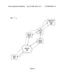 Network response time measurements in an asymmetric routing environment diagram and image