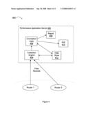 Network response time measurements in an asymmetric routing environment diagram and image