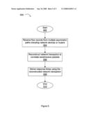 Network response time measurements in an asymmetric routing environment diagram and image