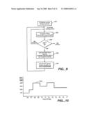 Connection Acceptance Control diagram and image