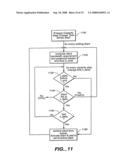 Connection Acceptance Control diagram and image