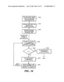 Connection Acceptance Control diagram and image