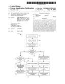 Methods, media, and systems for balancing session initiation protocol server load diagram and image