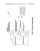 Ethernet Link Monitoring Channel diagram and image