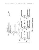 Ethernet Link Monitoring Channel diagram and image