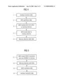 Portable Data Storage Device Using Multiple Memory Devices diagram and image