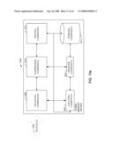 MEMORY STORAGE VIA AN INTERNAL COMPRESSION ALGORITHM diagram and image