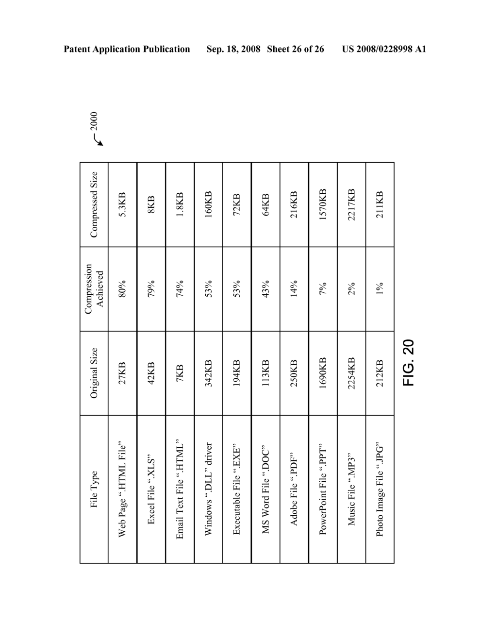 MEMORY STORAGE VIA AN INTERNAL COMPRESSION ALGORITHM - diagram, schematic, and image 27