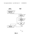 Dual use for data valid signal in non-volatile memory diagram and image