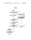 STORAGE SYSTEM AND METHOD OF PREVENTING DETERIORATION OF WRITE PERFORMANCE IN STORAGE SYSTEM diagram and image