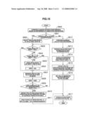 STORAGE SYSTEM AND METHOD OF PREVENTING DETERIORATION OF WRITE PERFORMANCE IN STORAGE SYSTEM diagram and image