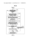 STORAGE SYSTEM AND METHOD OF PREVENTING DETERIORATION OF WRITE PERFORMANCE IN STORAGE SYSTEM diagram and image