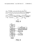 Enhancements to an XDR Memory Controller to Allow for Conversion to DDR2 diagram and image