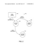 SYSTEMS AND METHODS FOR PUSHING DATA diagram and image