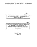 SYSTEMS AND METHODS FOR PUSHING DATA diagram and image