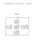 METHOD OF TRANSMITTING CONTENTS BETWEEN DEVICES AND SYSTEM THEREOF diagram and image