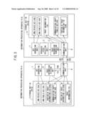 Information processing apparatus and data transmission method of information processing apparatus diagram and image