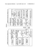 Information processing apparatus and data transmission method of information processing apparatus diagram and image