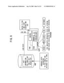 Information processing apparatus and data transmission method of information processing apparatus diagram and image