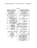 Information processing apparatus and data transmission method of information processing apparatus diagram and image