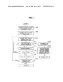 Storage apparatus diagram and image