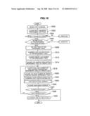 Storage apparatus diagram and image