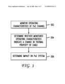 SYSTEM AND METHOD FOR CONTINUAL CABLE THERMAL MONITORING USING CABLE RESISTANCE CONSIDERATIONS IN POWER OVER ETHERNET diagram and image