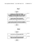 Storage System and Management Information Acquisition Method for Power Saving diagram and image