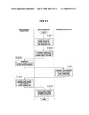 Storage System and Management Information Acquisition Method for Power Saving diagram and image