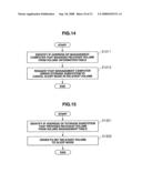 Storage System and Management Information Acquisition Method for Power Saving diagram and image