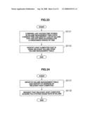 Storage System and Management Information Acquisition Method for Power Saving diagram and image