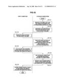 Storage System and Management Information Acquisition Method for Power Saving diagram and image