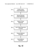 CONTROLLING SOFTWARE FAILURE DATA REPORTING AND RESPONSES diagram and image