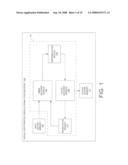 Serial Concatenated Convolutional Code Decoder diagram and image