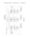 Serial Concatenated Convolutional Code Decoder diagram and image