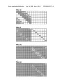 High Rate Turbo Encoder and Recoder for Product Codes diagram and image